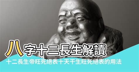 帝旺|八字十二長生解讀——帝旺